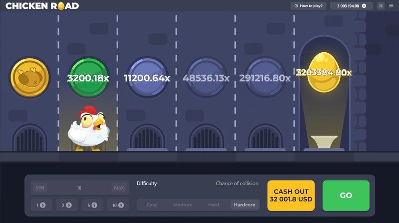 Découvrez l'Aventure de Route Poulet et son Casino En Ligne Populaire à France