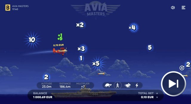 Avia masters spielen - Entdecken Sie die Welt der Avia Masters - Ein Flugzeugspiel voller Glück und Avia masters spielen - Entdecken Sie die Welt der Avia Masters - Ein Flugzeugspiel voller Glück und